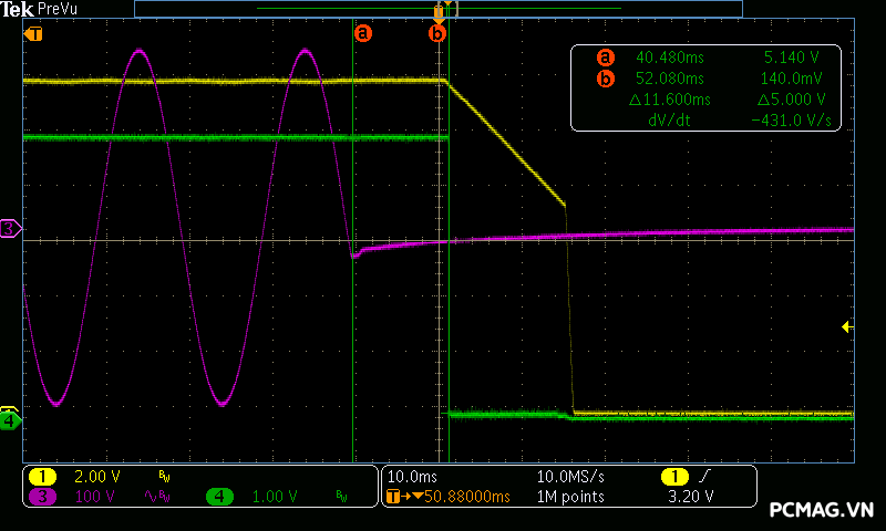 Đánh giá Nguồn 1ST PLAYER DK Premium Bronze 7.0 700W