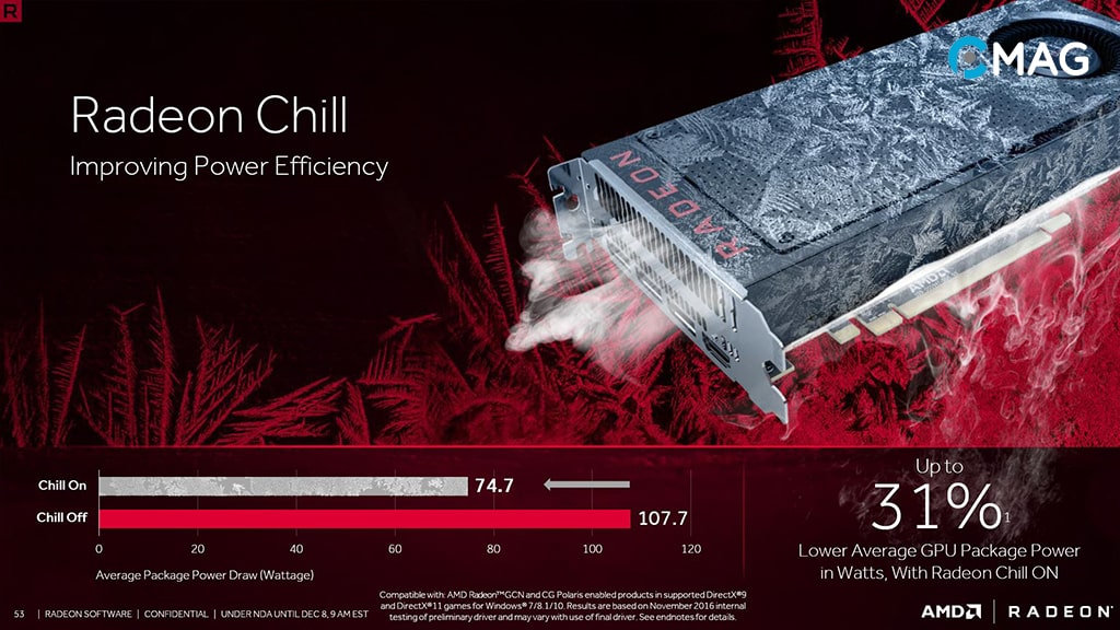 AMD Radeon Chill là gì?