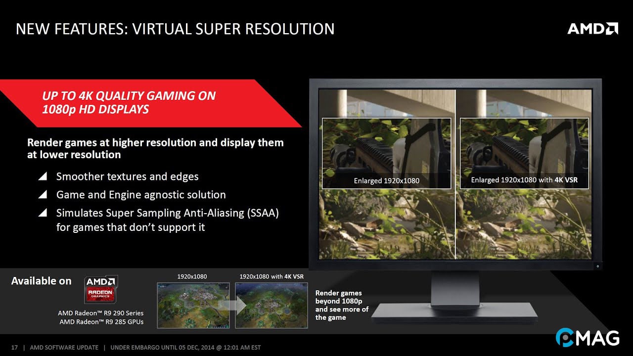 AMD Virtual Super Resolution là gì?