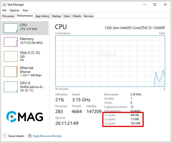 Hướng dẫn kiểm tra dung lượng bộ nhớ đệm CPU