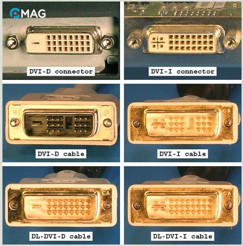 Cổng DVI