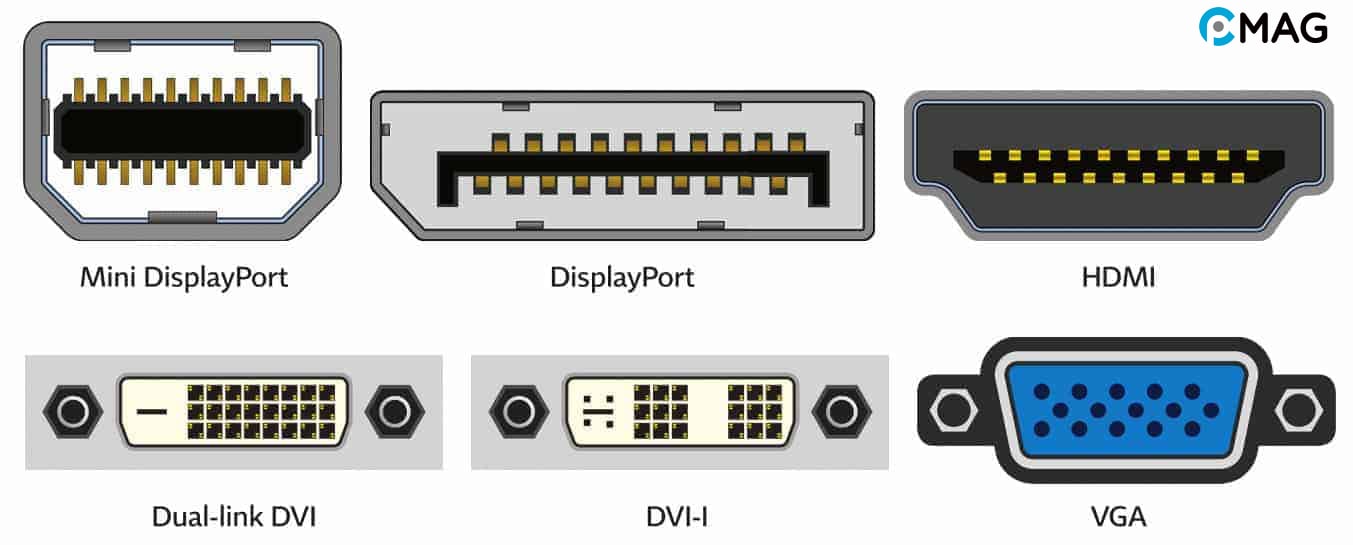 So sánh các cổng trên VGA - Card đồ họa