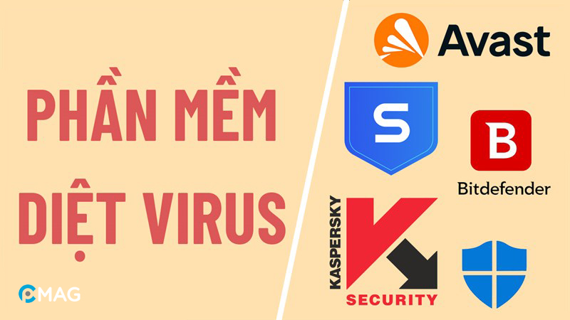 Kiểm tra lại chương trình Antivirus