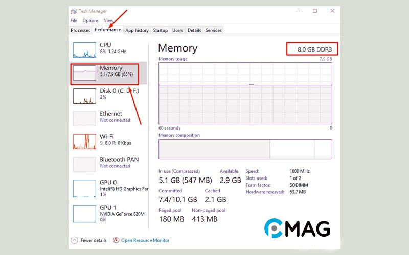 Thông qua Task Manager