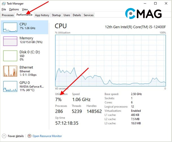 Cách kiểm tra phần trăm sử dụng CPU trên Windows 7, 10, 11