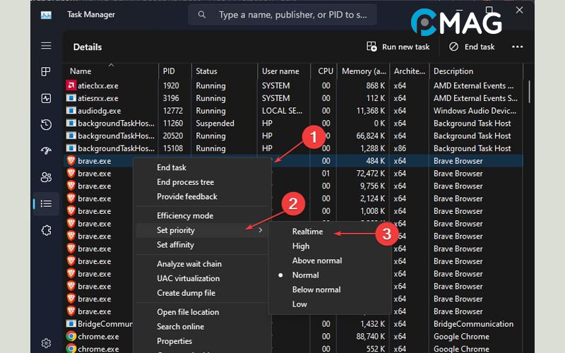 Thay đổi thứ tự độ ưu tiên CPU