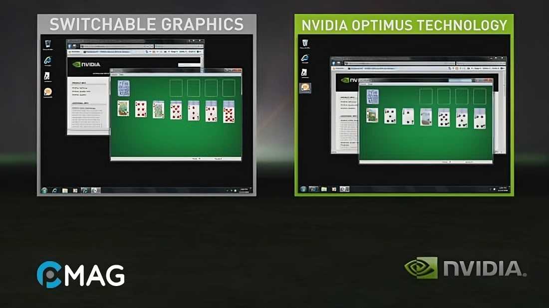 So sánh NVIDIA Optimus và Switchable Graphics