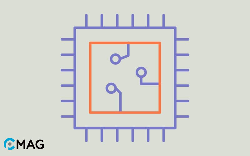 Tốc độ xung nhịp (Clock Speed)