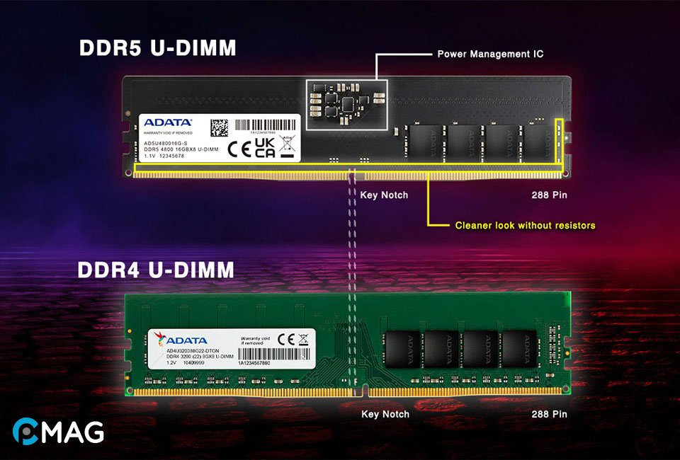 Dung lượng bộ nhớ giữa DDR4 vs DDR5 SDRAM