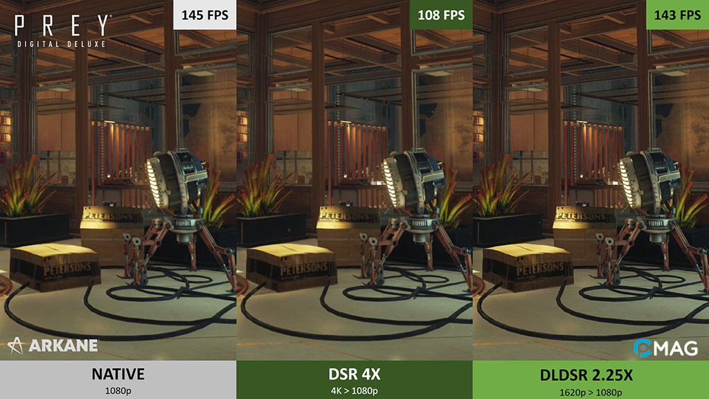 Nguyên lý hoạt động của Dynamic Super Resolution