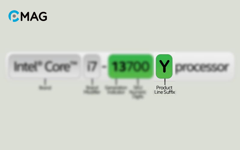 Hậu tố Y trong CPU Intel