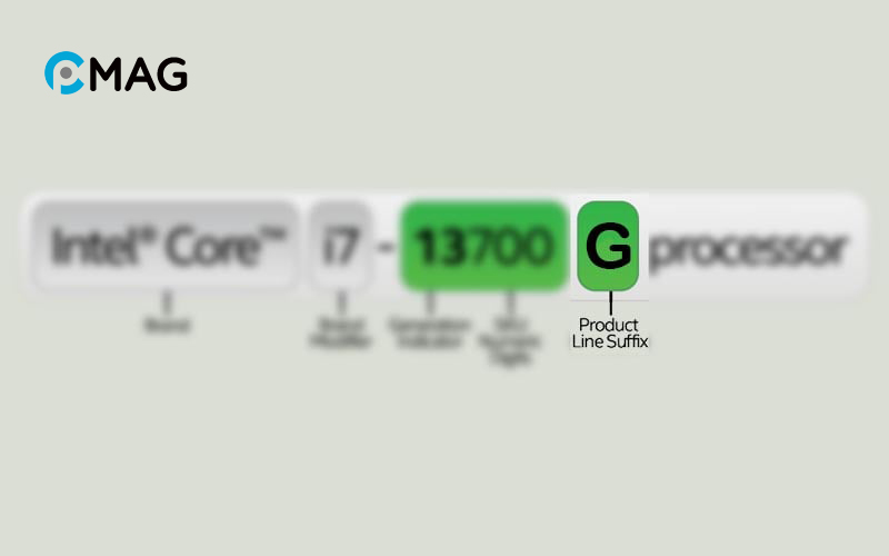 Hậu tố G trong CPU Intel