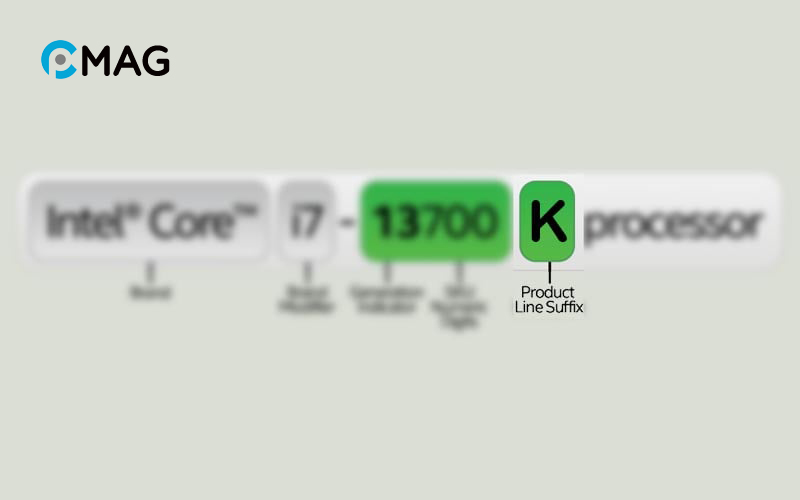 Hậu tố K trong CPU Intel