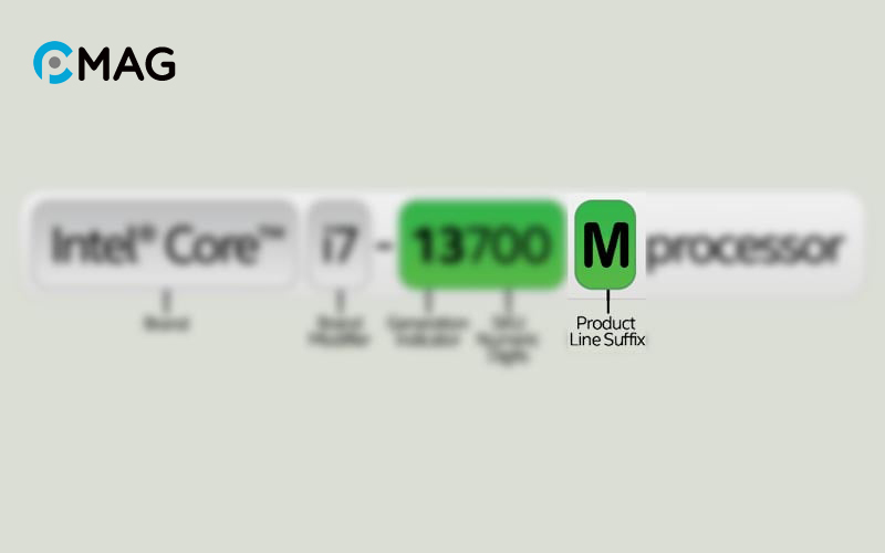 Hậu tố M trong CPU Intel
