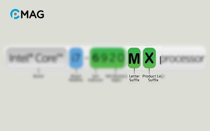 Hậu tố MX trong CPU Intel