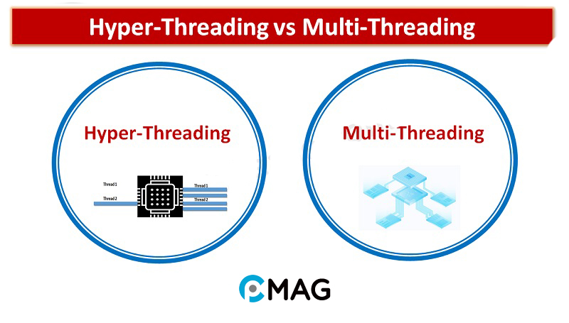 So sánh giữa Hyper Threading và Multithreading