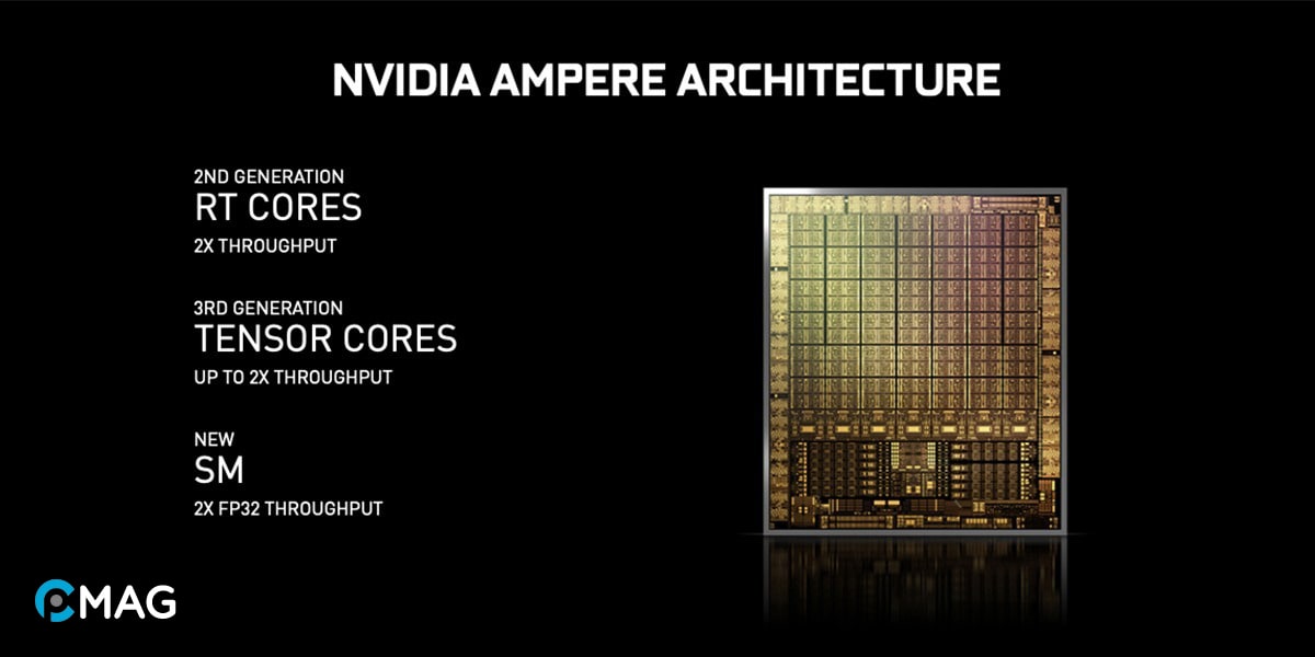 Ưu điểm nổi bật của NVIDIA Ampere