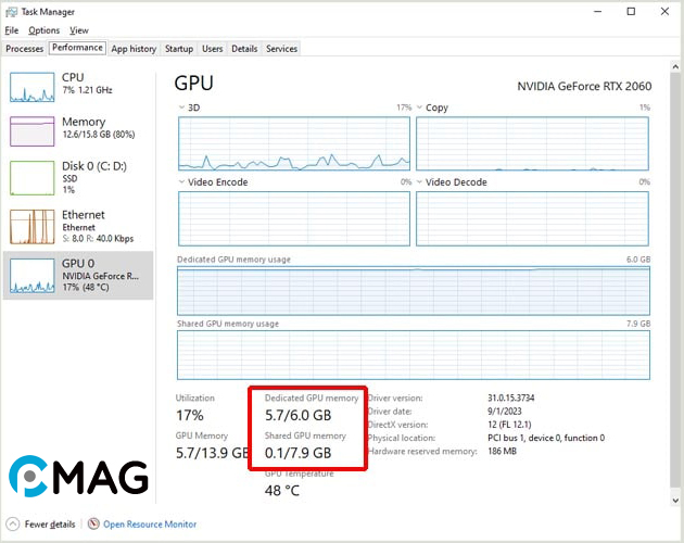 So sánh giữa Shared GPU Memory vs Dedicated GPU Memory