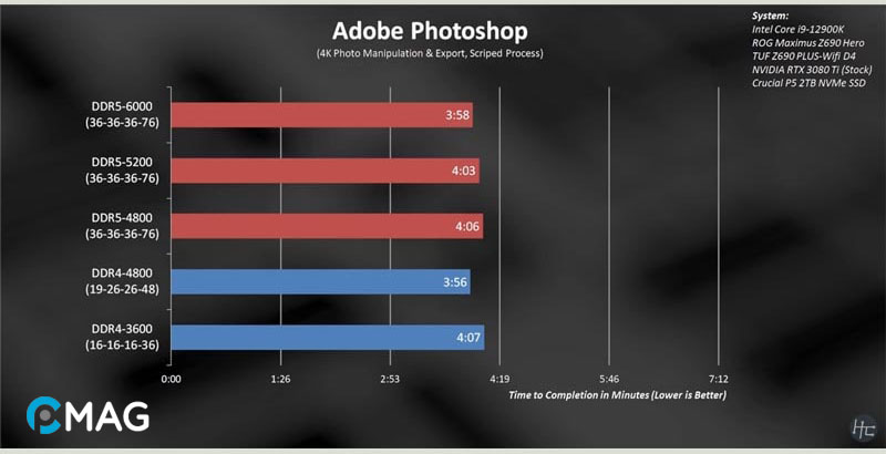 Adobe Photoshop