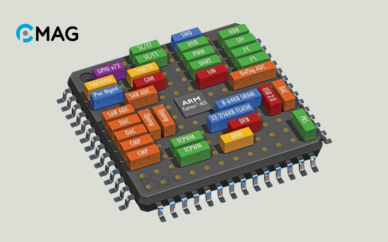 Đặc điểm cấu tạo của SoC