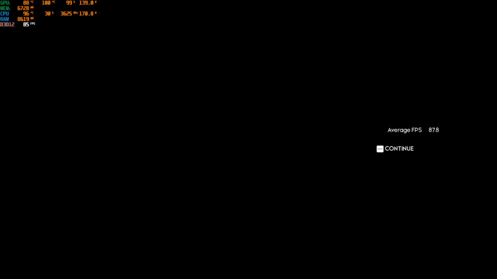 Thử nghiệm AMD FidelityFX Super Resolution