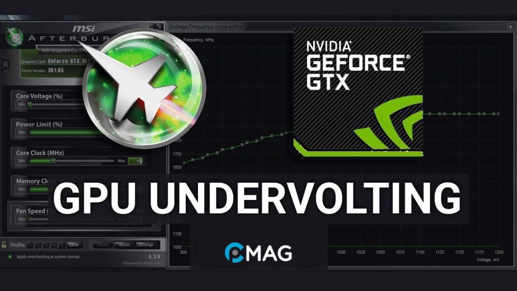 Undervolt GPU là gì?