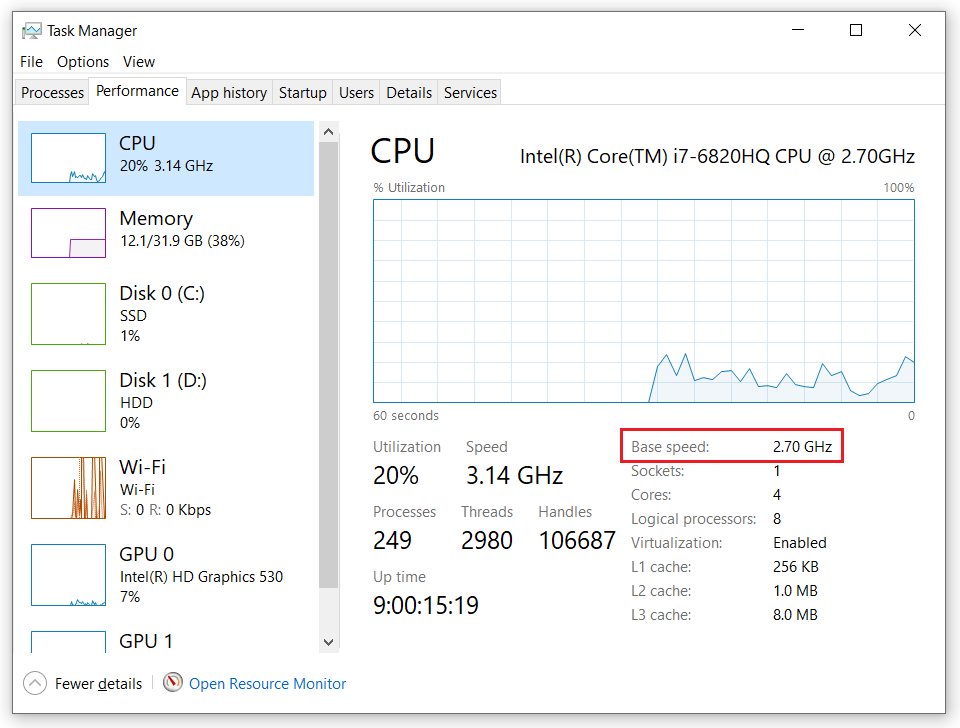 Hướng dẫn cách kiểm tra tốc độ CPU