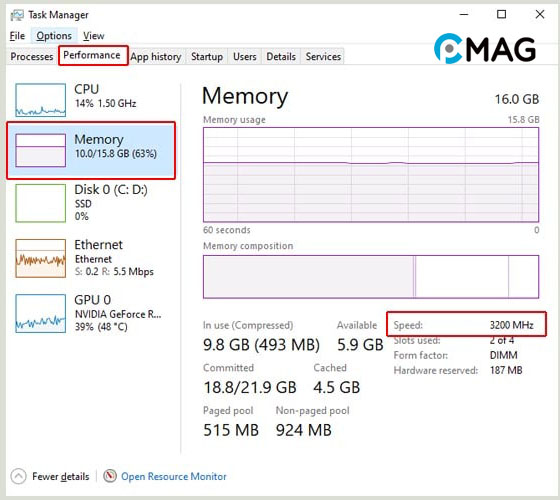 Thông quan Task Manager