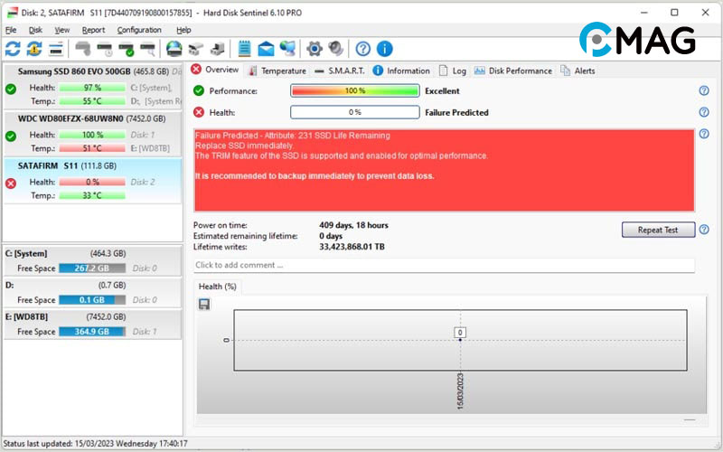 Lỗi firmware