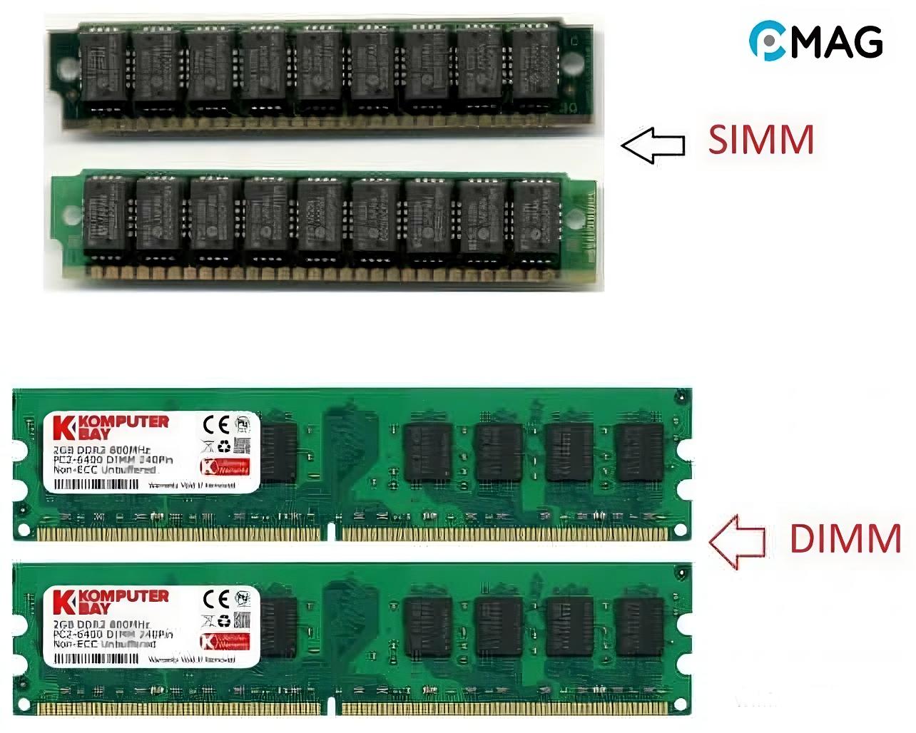 DIMM và SIMM