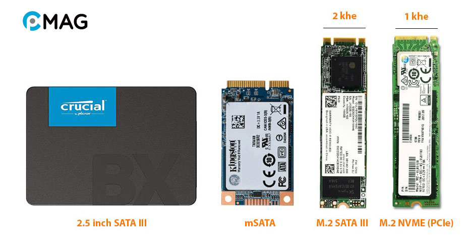 Các loại ổ cứng SSD