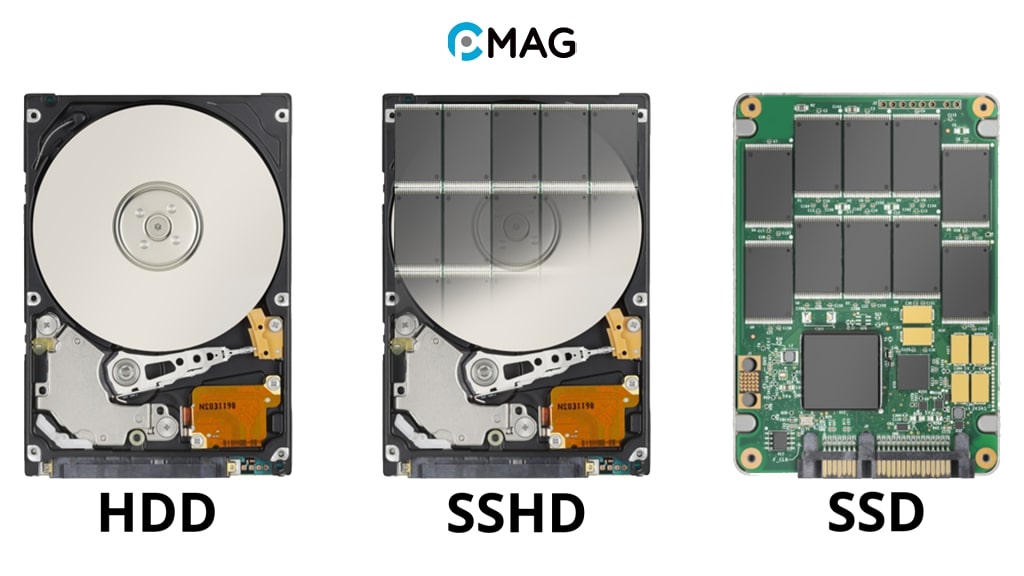 So sánh SSHD với SSD và HDD