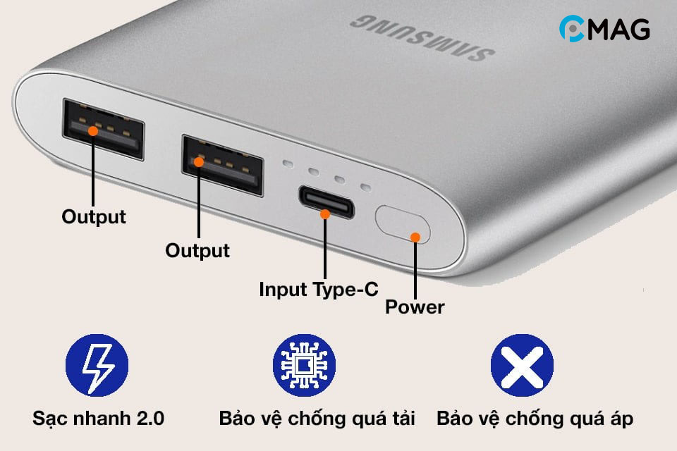 Cổng USB Type C được trang bị trên sạc dự phòng