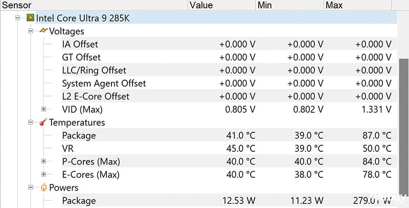 Đánh giá Intel Core Ultra 9 285K