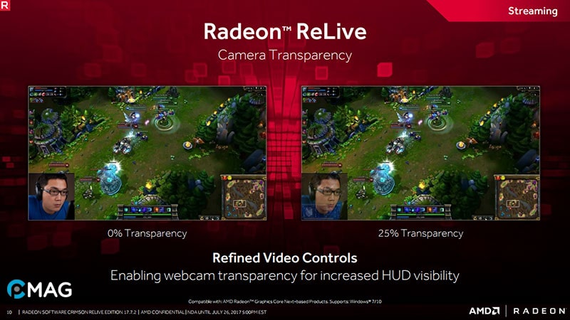 amd-enhanced-sync-2-min Ưu điểm nổi bật của AMD Enhanced Sync