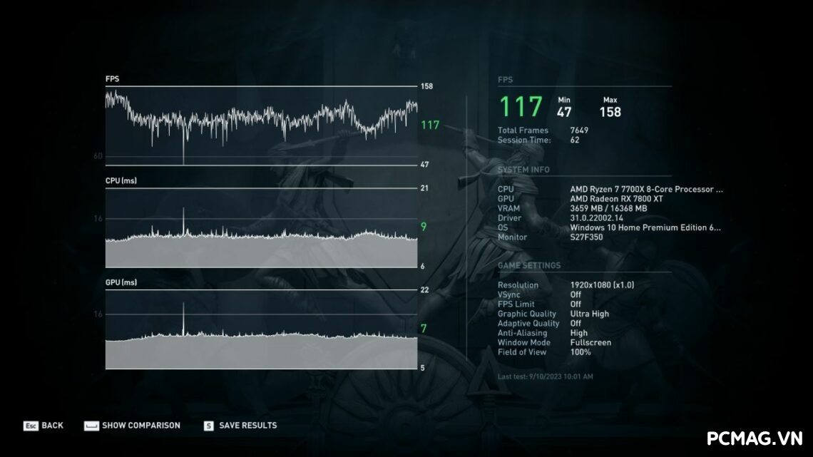 amd-rx-7800-xt-danh-gia-gaming-gear-10-1140x641-1 AMD RX 7800 XT - Đánh Giá Gaming Gear