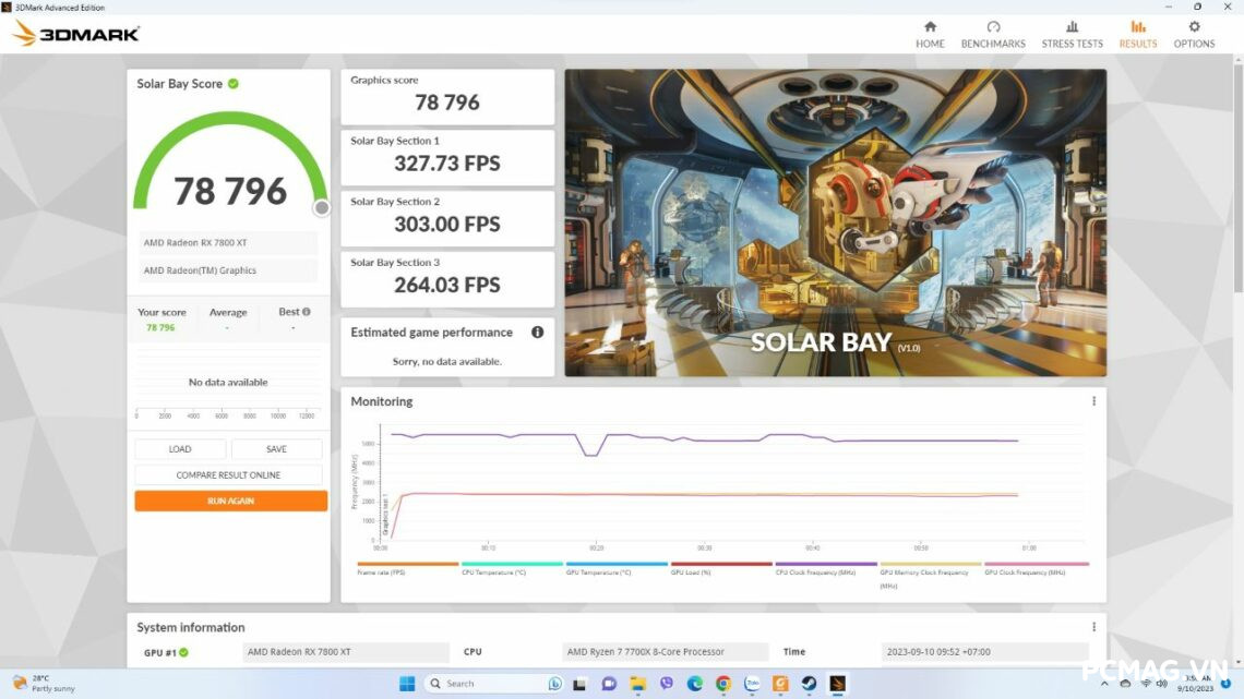 amd-rx-7800-xt-danh-gia-gaming-gear-9-1140x641-1
