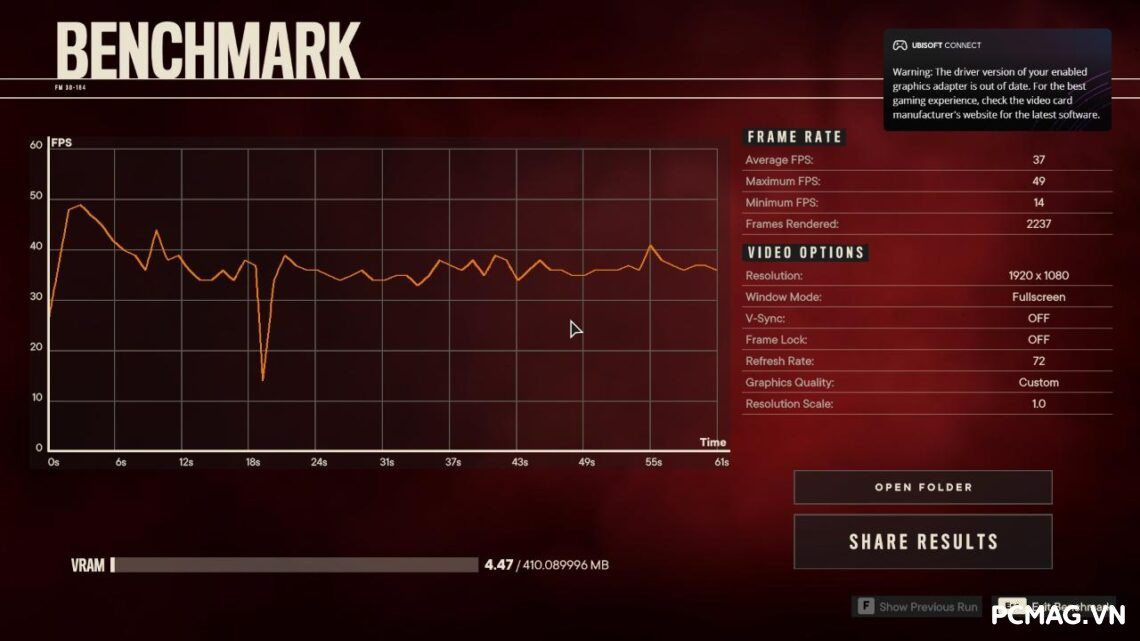 amd-ryzen-5-8600g-danh-gia-gaming-gear-10-1140x641-1 Đánh Giá AMD Ryzen 5 8600G