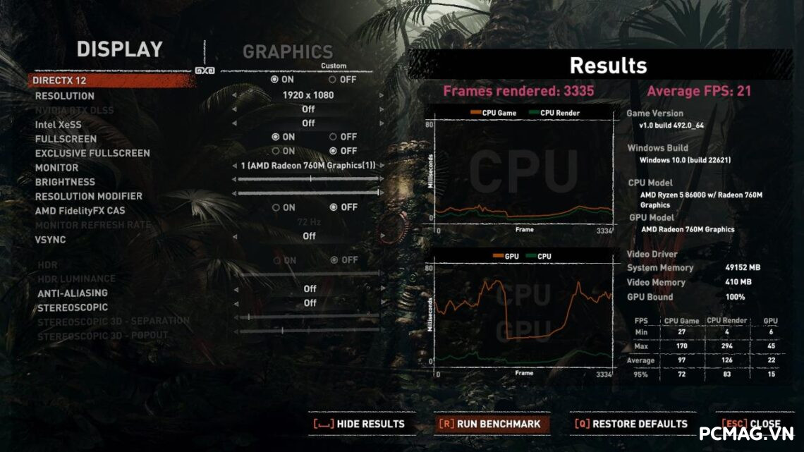 amd-ryzen-5-8600g-danh-gia-gaming-gear-12-1140x641-1 Đánh Giá AMD Ryzen 5 8600G