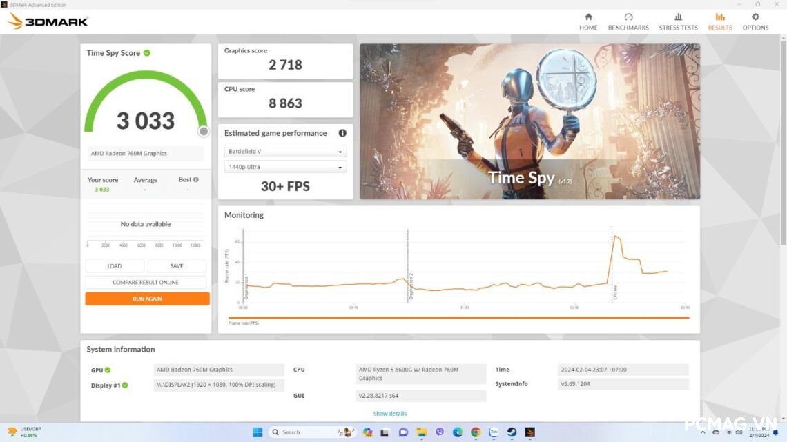 amd-ryzen-5-8600g-danh-gia-gaming-gear-4-1140x641-1