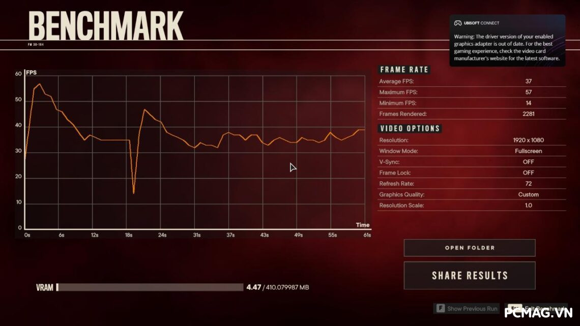 amd-ryzen-7-8700g-danh-gia-gaming-gear-11-1140x641-1