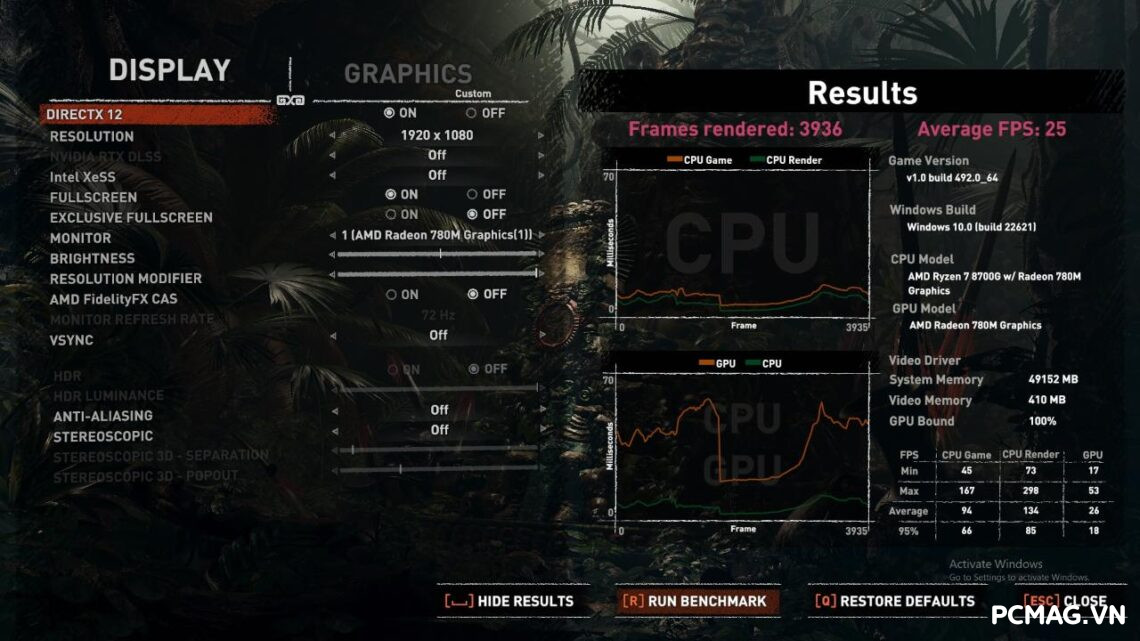 amd-ryzen-7-8700g-danh-gia-gaming-gear-14-1140x641-1