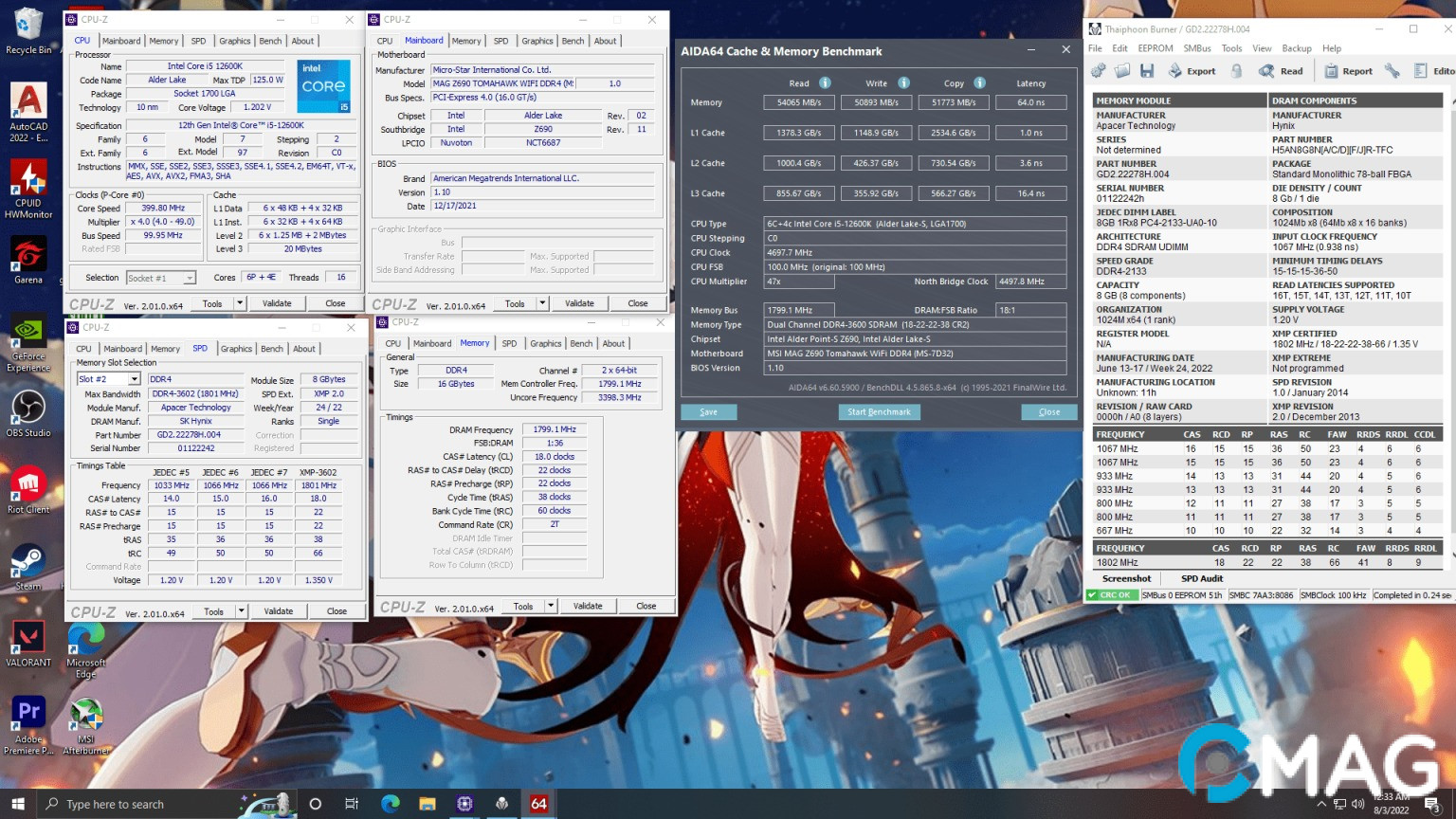 Kết quả thực tế