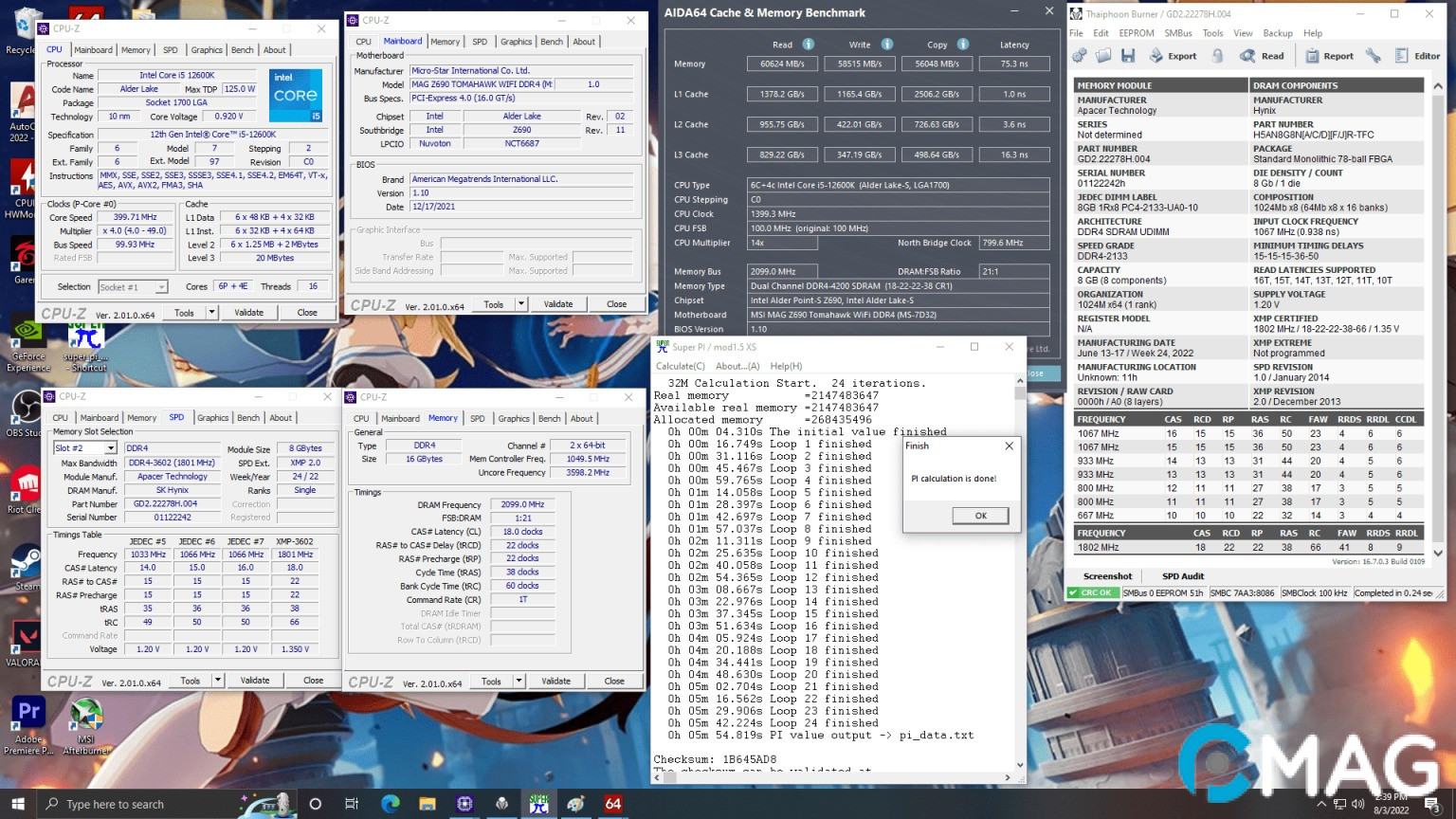 Kết quả thực tế