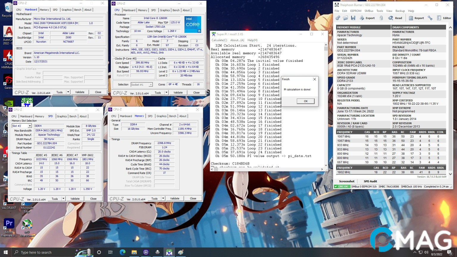 Kết quả thực tế