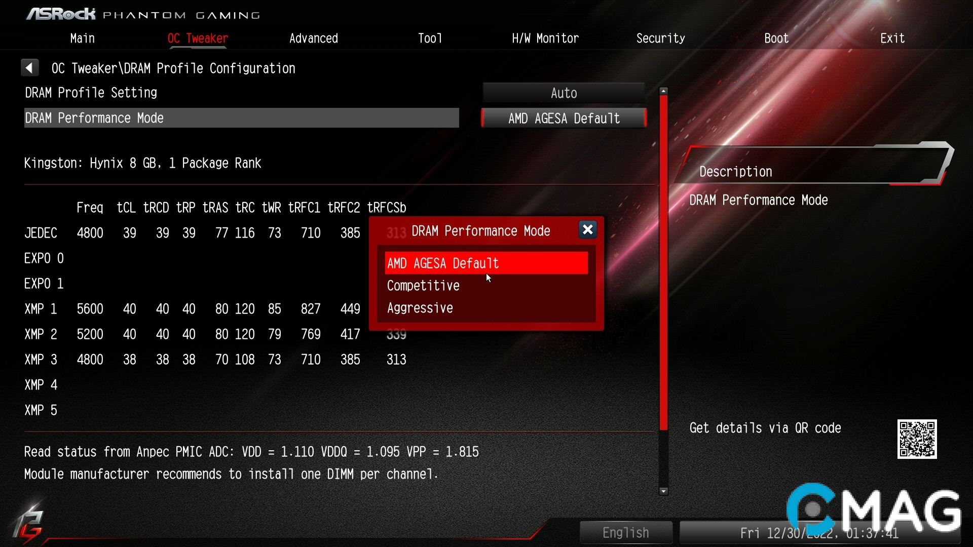 Đánh giá ASRock B650M PG Riptide – Làm gỏi Ryzen 9 7900X “dễ như ăn cháo”