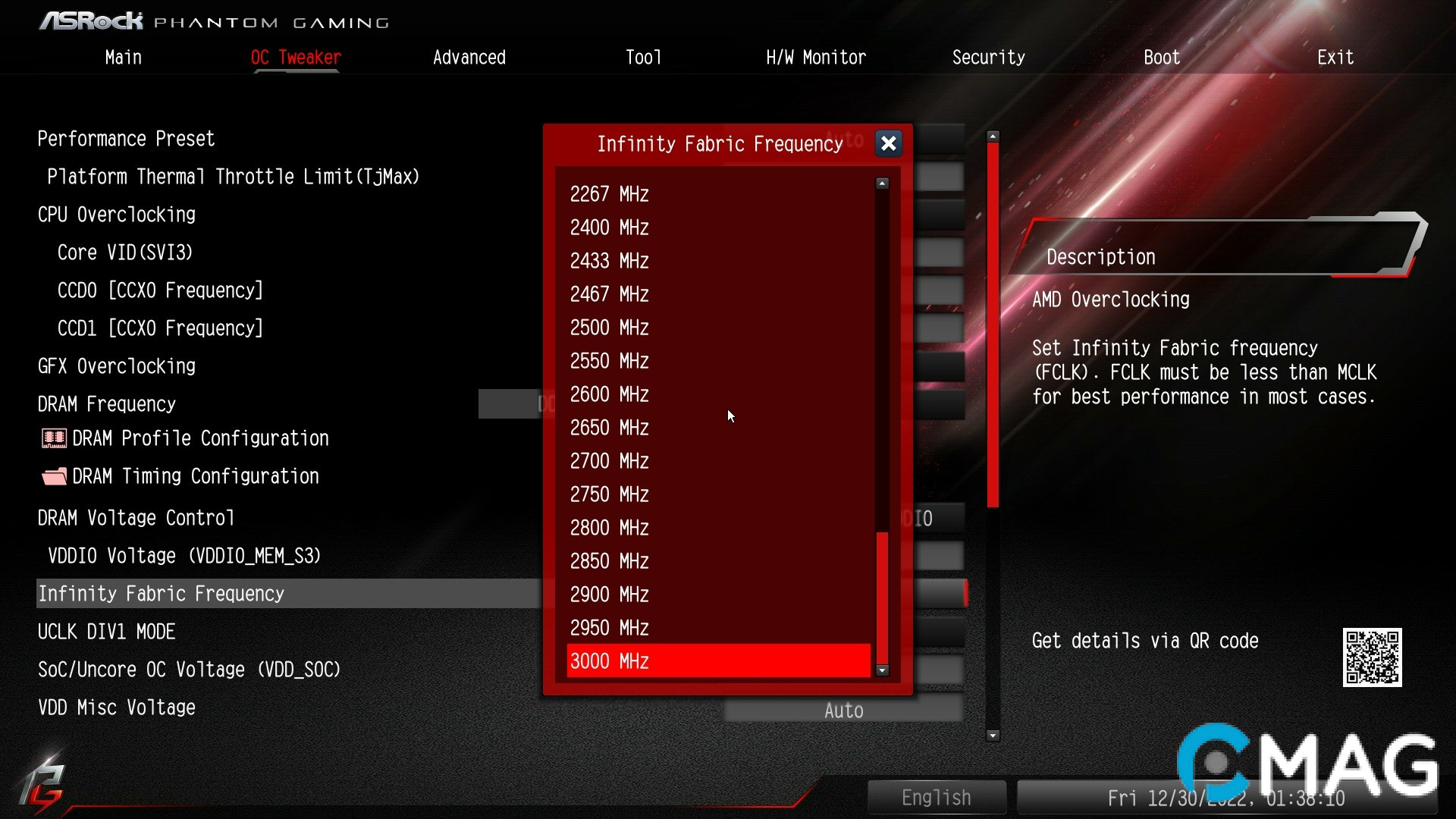 Đánh giá ASRock B650M PG Riptide – Làm gỏi Ryzen 9 7900X “dễ như ăn cháo”