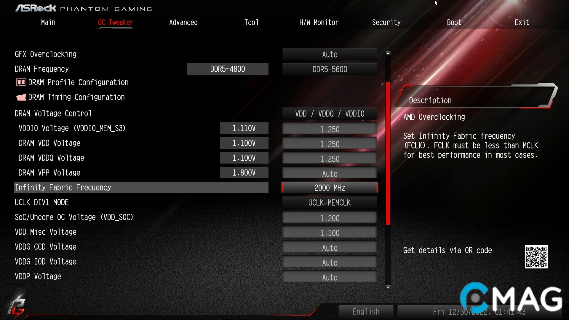 Đánh giá ASRock B650M PG Riptide – Làm gỏi Ryzen 9 7900X “dễ như ăn cháo”