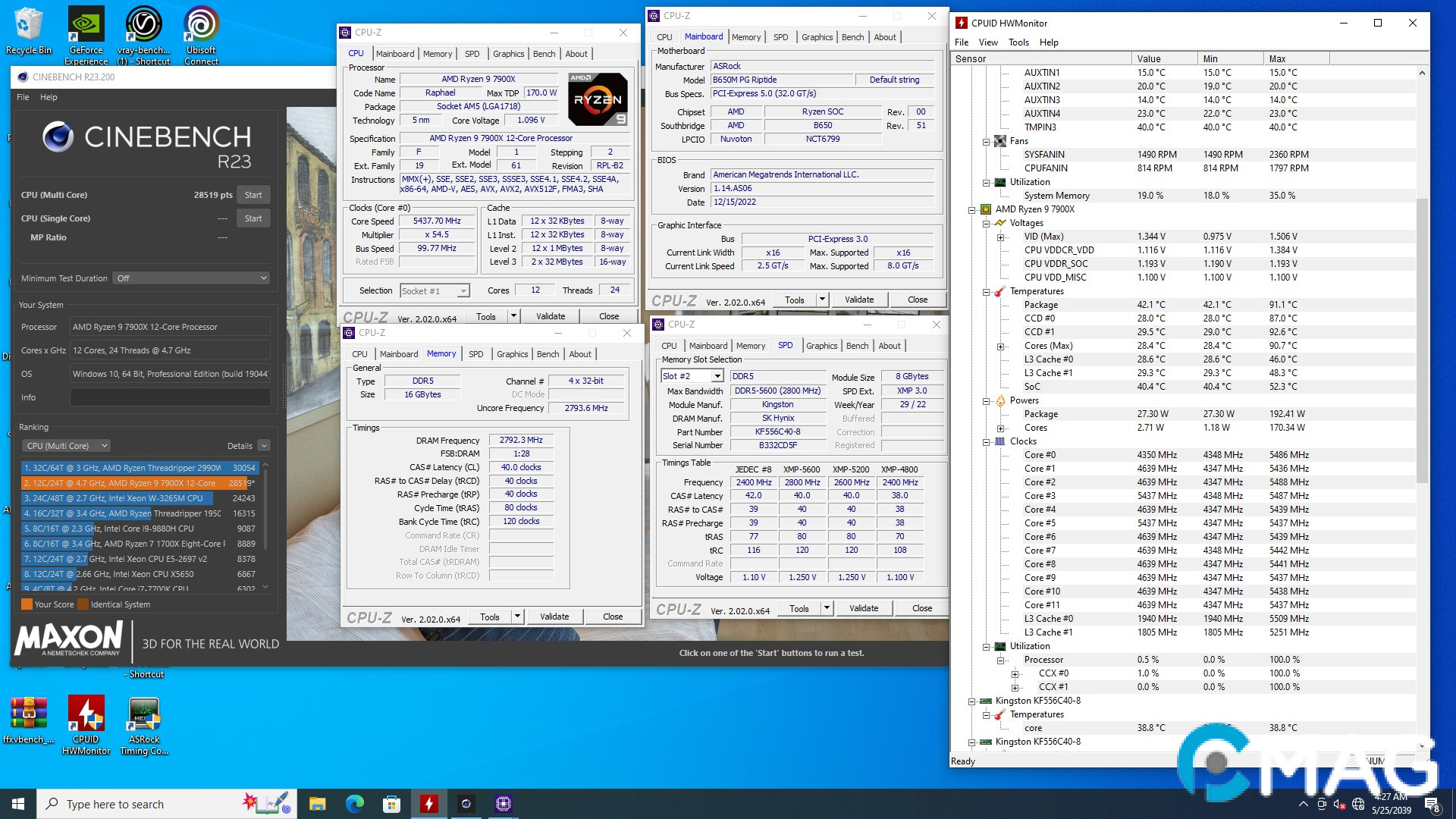 Đánh giá ASRock B650M PG Riptide – Làm gỏi Ryzen 9 7900X “dễ như ăn cháo”