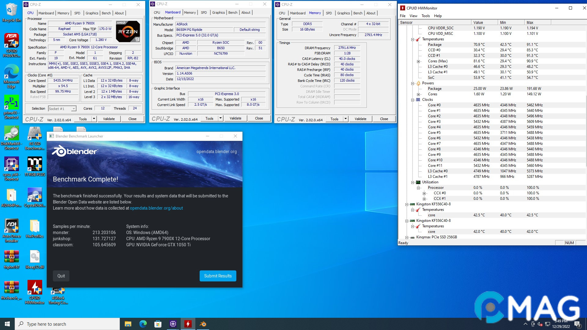Đánh giá ASRock B650M PG Riptide – Làm gỏi Ryzen 9 7900X “dễ như ăn cháo”
